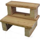 Step stool (with two steps) &ndash; Adequate for platforms